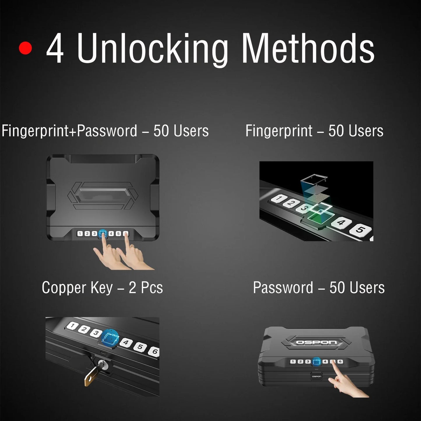 Biometric Quick-Access Pistol Gun Safe