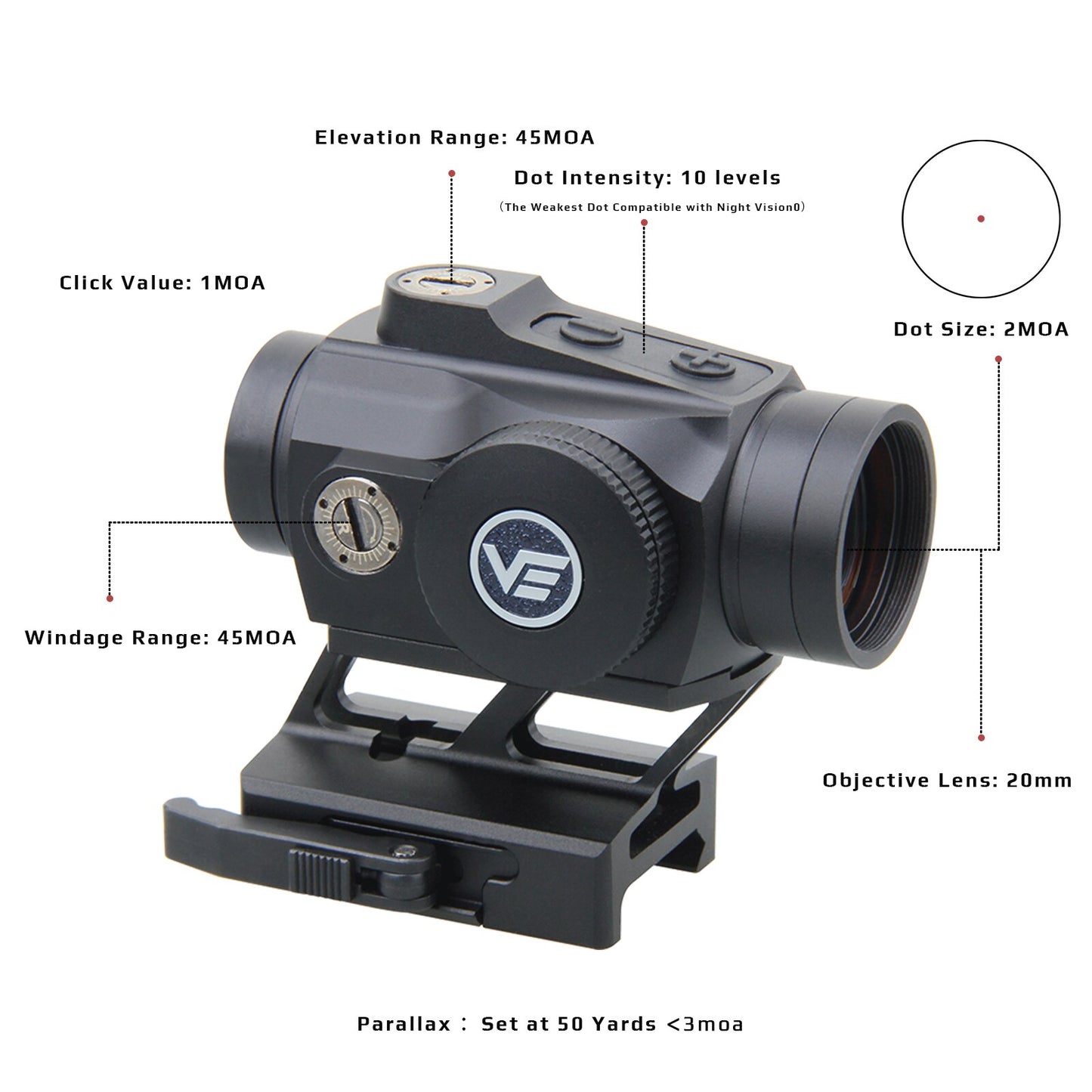 Vector Optics Maverick-IV 1x20 Mini Red Dot Scope 2MOA Dot